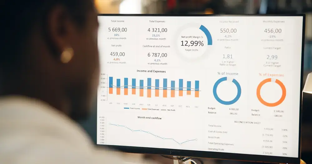 monitor-displaying-business-data-and-financial-met- Trade marketing